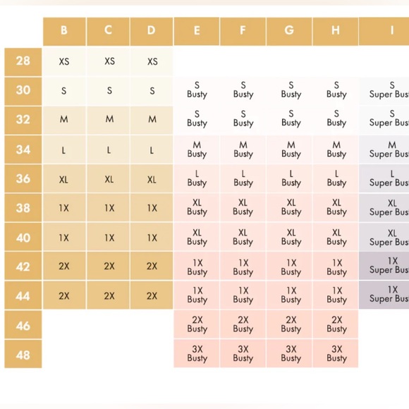 Lot of TWO (2) Kindred Bravely Hands-Free Pumping & Nursing Bras - Picture 9 of 9